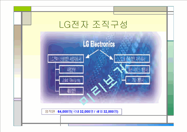 LG  Electronics   (4 )